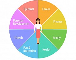 life balance